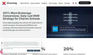 Preview of the Charles Schwab Case Study