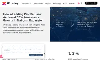 Preview of the Leading Private Bank Case Study