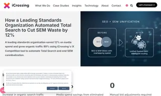 Preview of the Leading Standards Organization Case Study