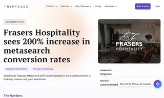 Preview of the Frasers Hospitality Case Study