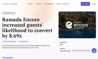 Preview of the Ramada Encore Seminyak Bali Case Study