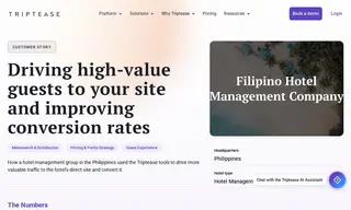 Preview of the Hotel Management Group in the Philippines Case Study