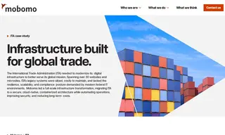 Preview of the International Trade Administration (ita) Case Study
