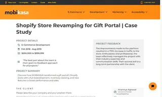 Preview of the MangoPeopleShop Case Study