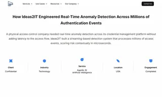 Preview of the Physical Access Control Company Case Study