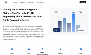 Preview of the Leading German Engineering Firm Case Study