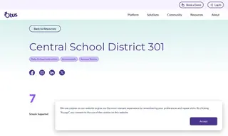 Preview of the Central School District 301 Case Study
