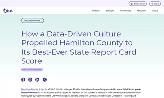 Preview of the Hamilton County Schools Case Study