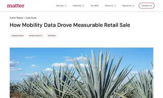 Preview of the Suerte Tequila Case Study