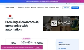 Preview of the Ramco Group Case Study