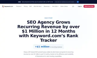Preview of the Hozio Case Study