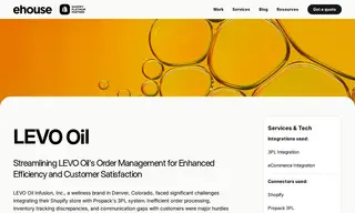 Preview of the LEVO Oil Infusion, Inc Case Study
