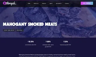 Preview of the Mahogany Smoked Meats Case Study