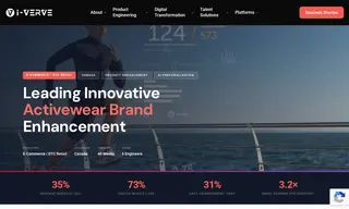 Preview of the Leading Activewear Brand Case Study