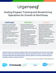 Preview of the WorkTexas Case Study