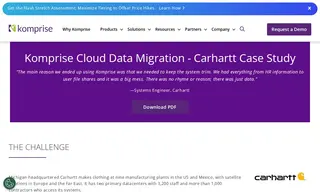 Preview of the Carhartt Case Study