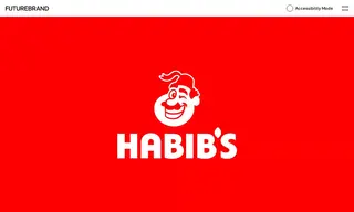 Preview of the Habib's Case Study
