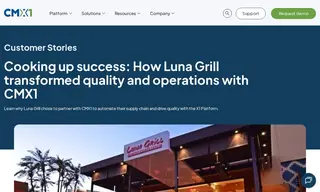 Preview of the Luna Grill Case Study