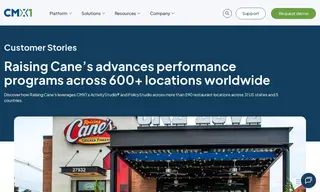 Preview of the Raising Cane’s Case Study