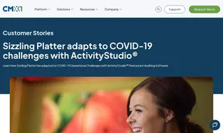 Preview of the Sizzling Platter Case Study
