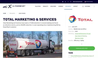 Preview of the Total Marketing & Services Case Study