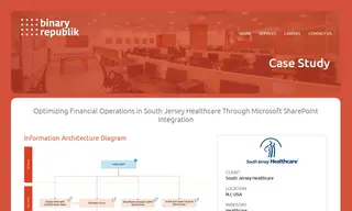 Preview of the South Jersey Healthcare Case Study