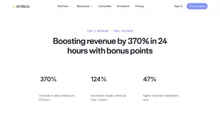 Preview of the Sloane Tea Case Study