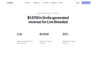 Preview of the Live Bearded Case Study