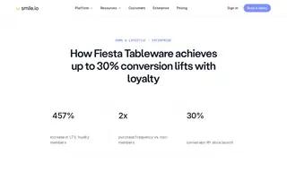 Preview of the Fiesta Tableware Case Study