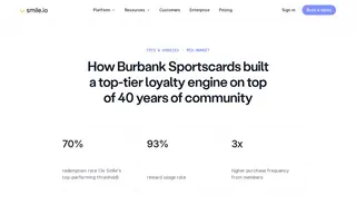 Preview of the Burbank Sportscards Case Study
