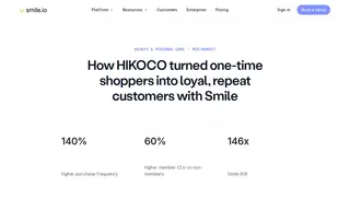 Preview of the Hikoco Case Study