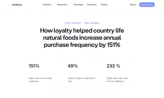 Preview of the Country Life Natural Foods Case Study