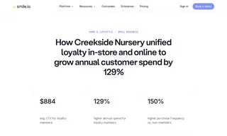 Preview of the Creekside Nursery Case Study