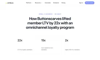 Preview of the Buttonscarves Case Study