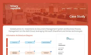 Preview of the GlobalSubmit Inc. Case Study
