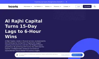 Preview of the Al Rajhi Capital Case Study