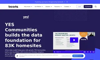 Preview of the YES Communities Case Study