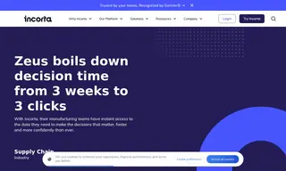 Preview of the Zeus Industrial Products Case Study