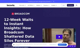 Preview of the Broadcom Case Study