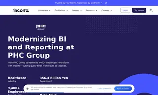 Preview of the PHC Group Case Study