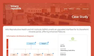 Preview of the Wits Reproductive Health and HIV Institute (WRHI) Case Study