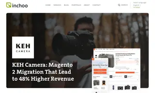 Preview of the KEH Camera Case Study