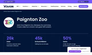 Preview of the Paignton Zoo Case Study