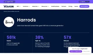 Preview of the Harrods Case Study