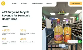 Preview of the Burman’s Health Shop Case Study