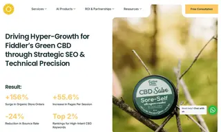 Preview of the Fiddler’s Green CBD Case Study