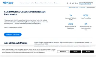 Preview of the Renault Euro Mexico Case Study