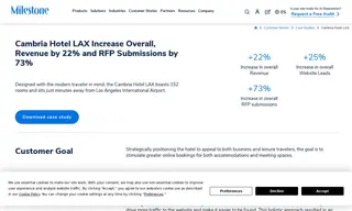 Preview of the Cambria Hotel LAX Case Study