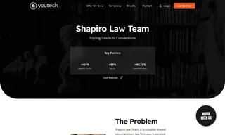 Preview of the Shapiro Law Team Case Study