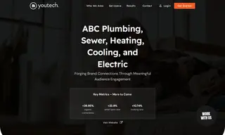 Preview of the U.S. Plumbing Inc. Case Study